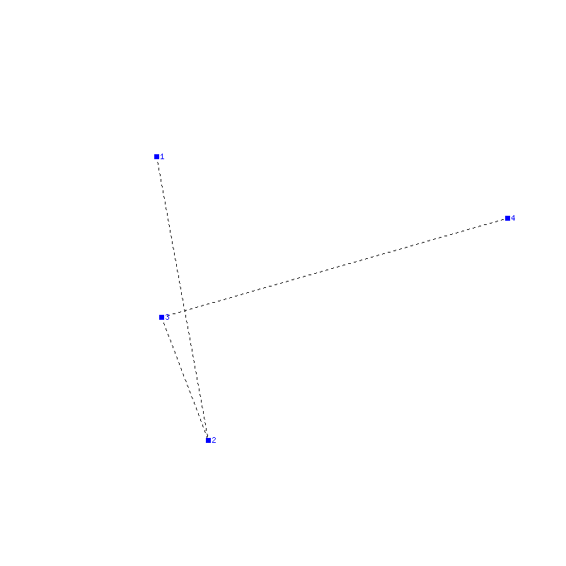 Flugauswertung